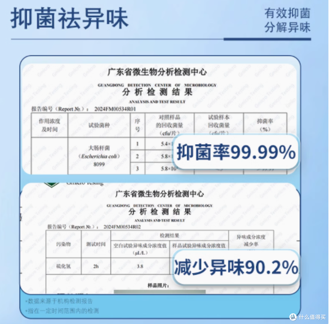 经期小烦恼?蓝棉花益生菌卫生巾来拯救!