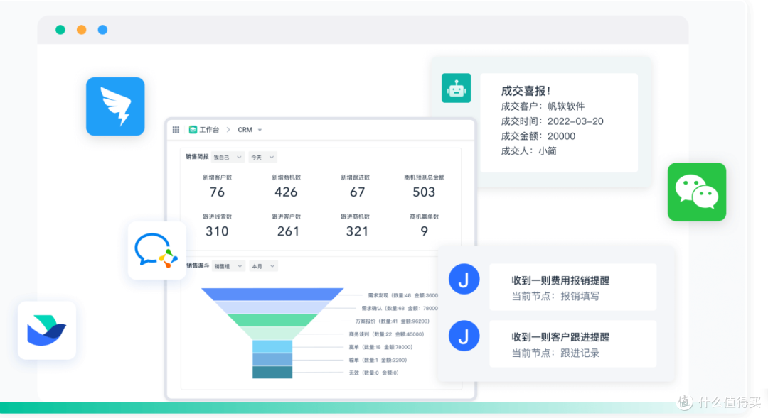 什么是低代码开发平台?2025年最热门的6大低代码开发平台盘点!