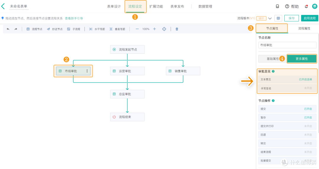 什么是低代码开发平台?2025年最热门的6大低代码开发平台盘点!
