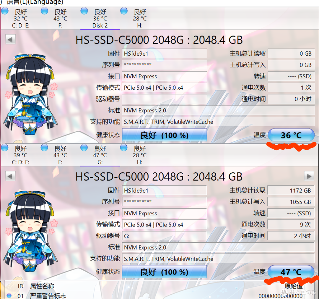 不只是快!从游戏到生产力,全面探索海康存储C5000 PCIe5.0固态