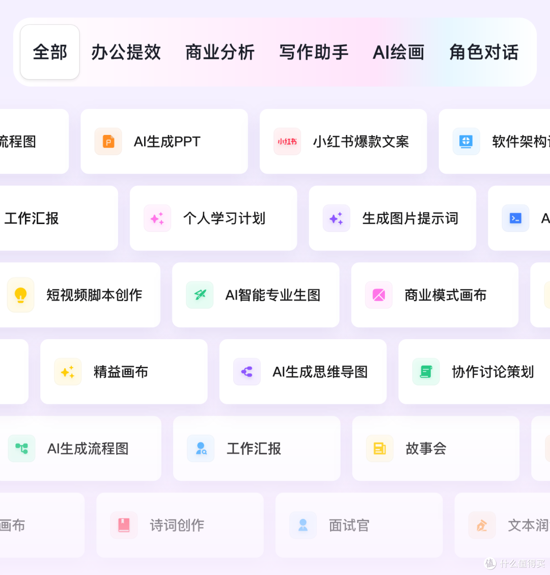如何制作系统架构图?DeepSeek生成系统架构图详细教程!