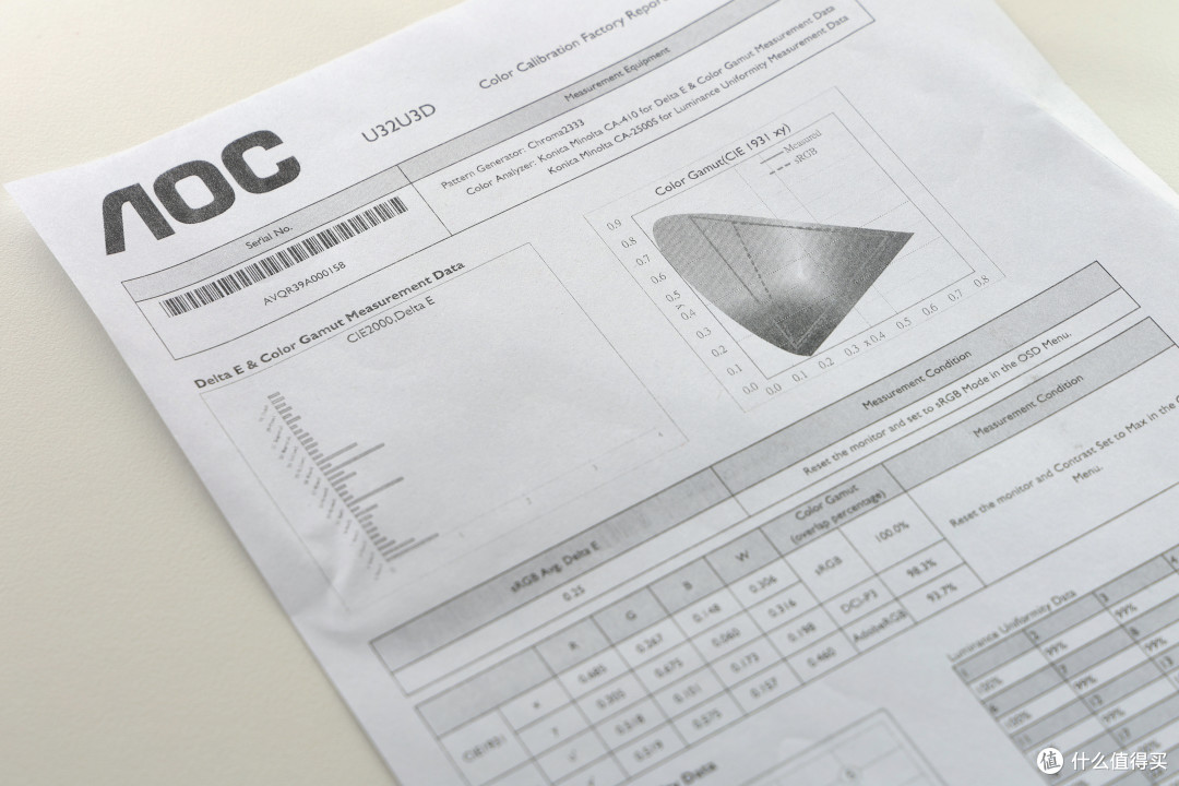 2025最值得入手的显示器——AOC U32U3D 31.5英寸4K显示器