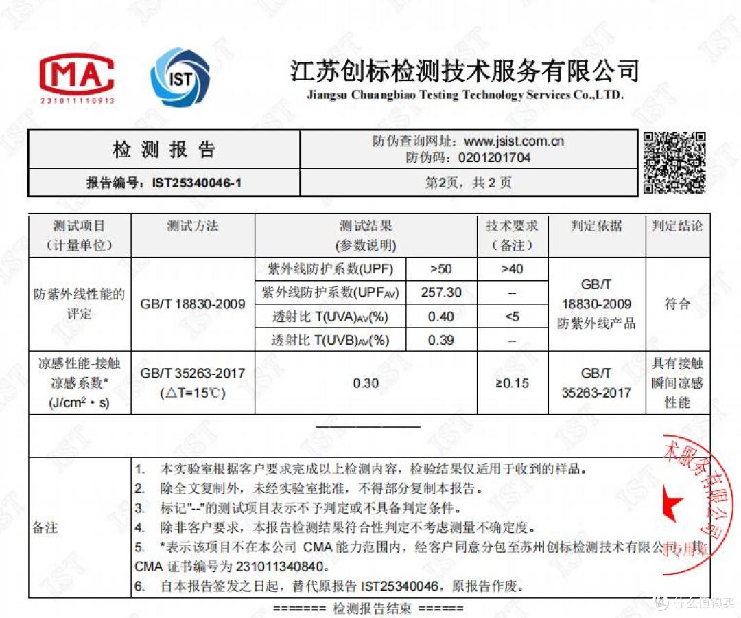 突破常规火爆欧美圈,超强千元级黑科技高原级防晒:GaKior防晒衣