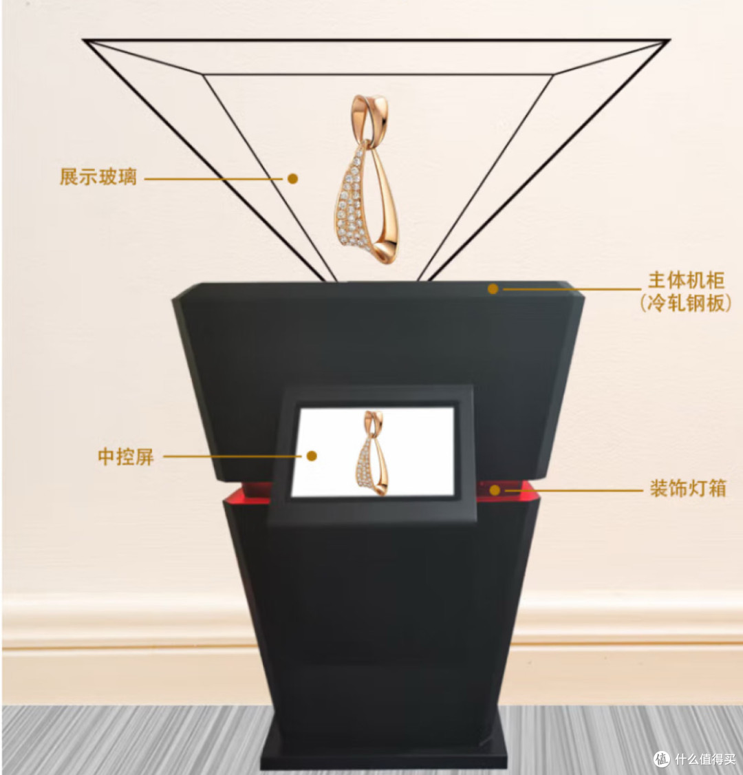 全息投影技术发展历程