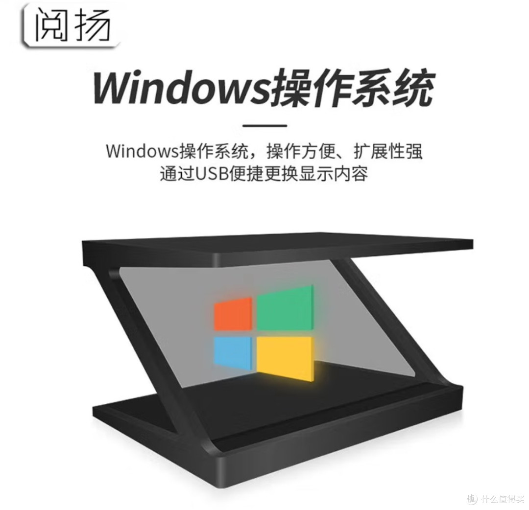 全息投影技术发展历程