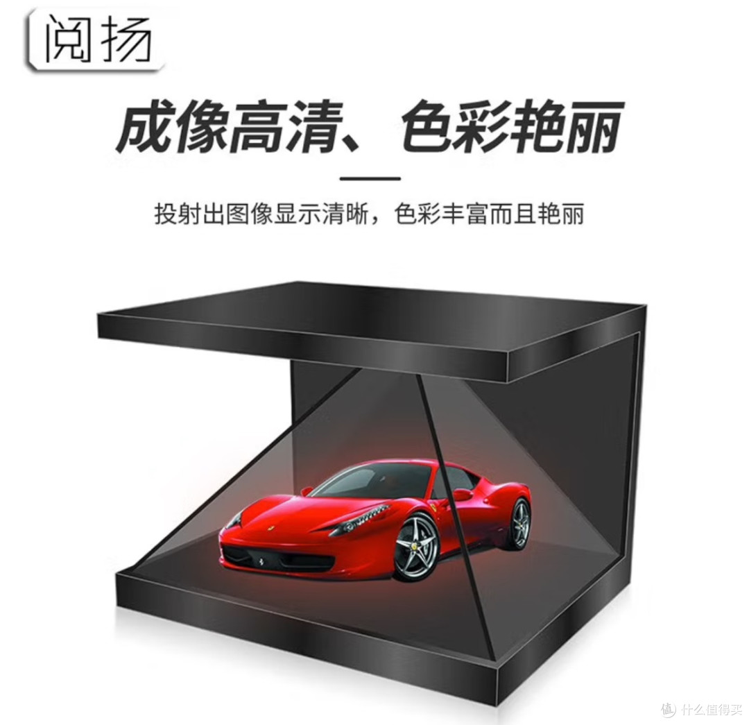 全息投影技术发展历程
