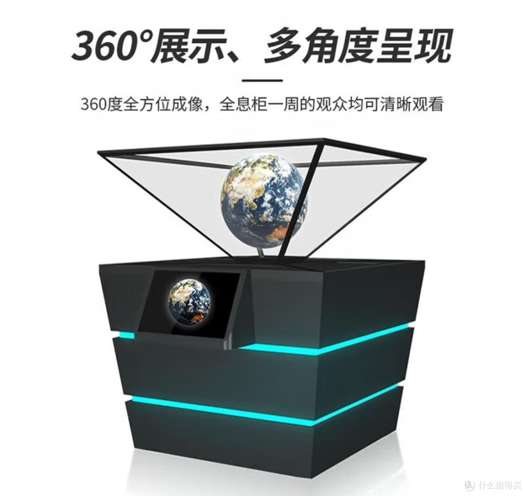 全息投影技术发展历程