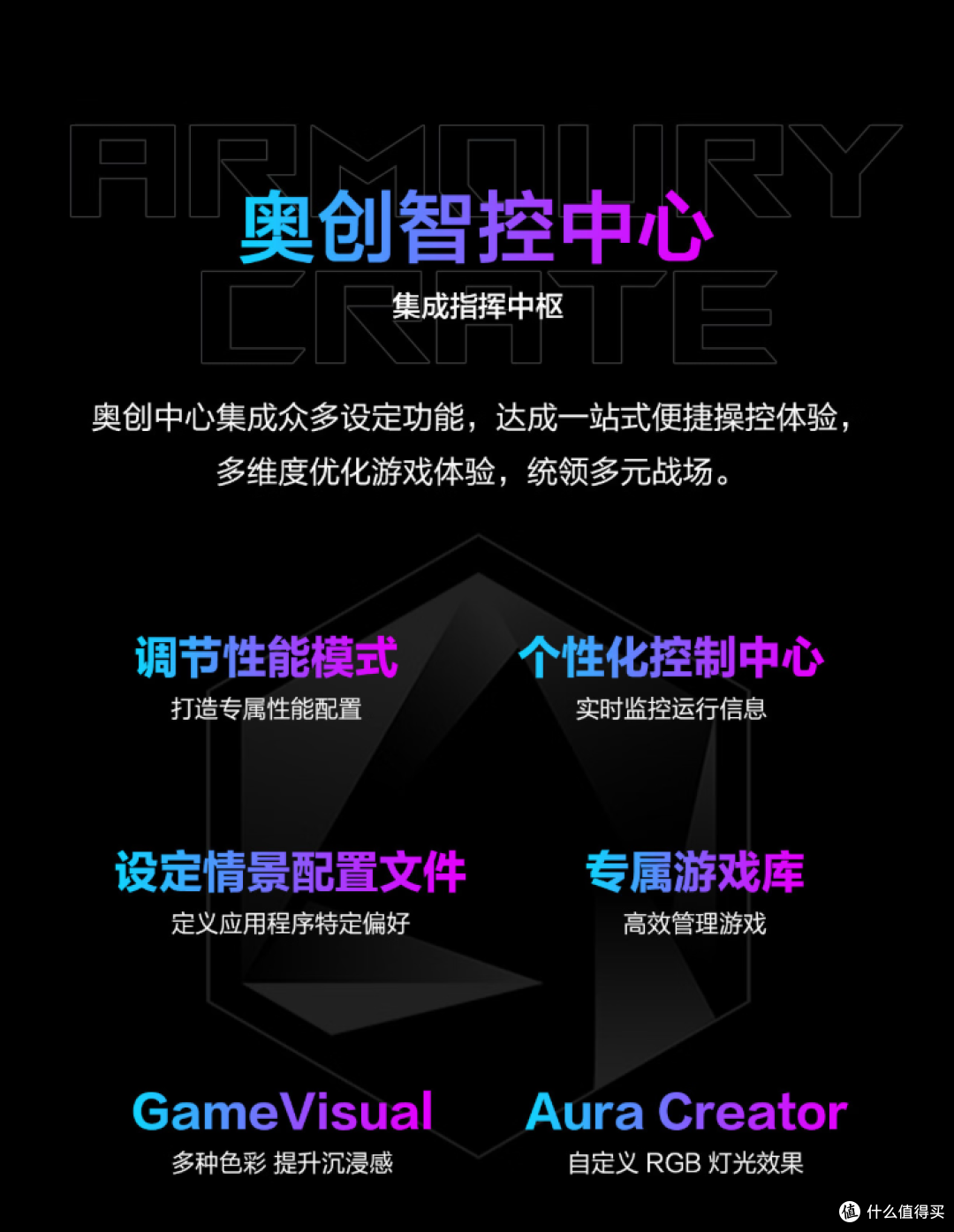 同为5070Ti,25款华硕ROG魔霸9&魔霸新锐怎么选?(附对比表)