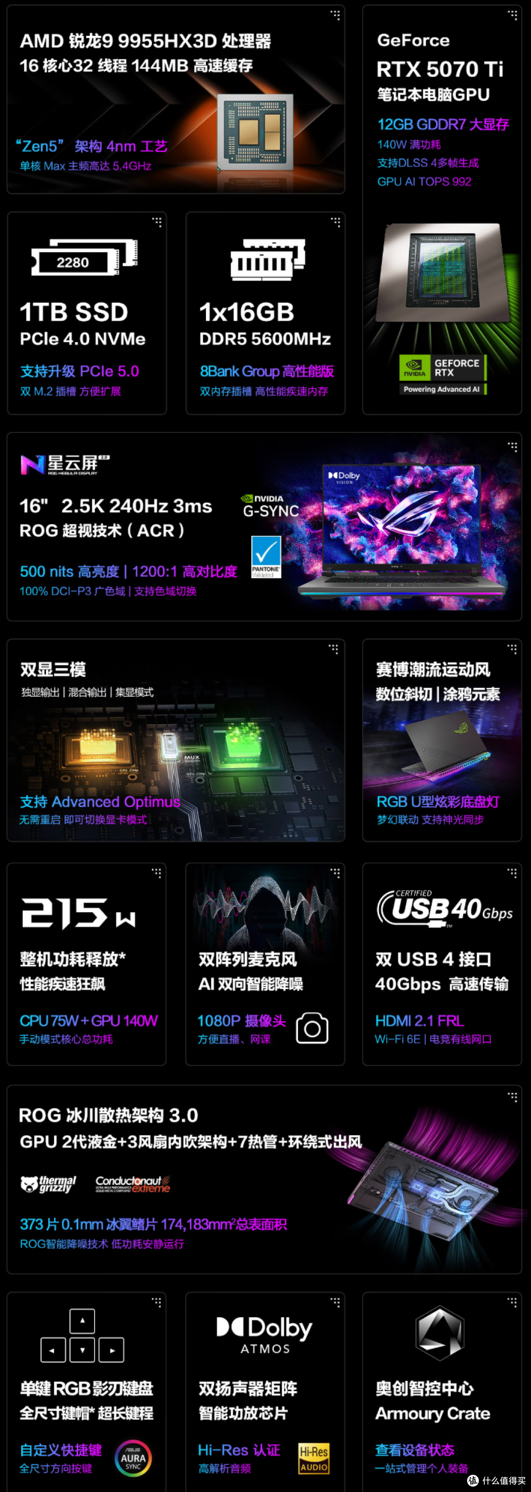 同为5070Ti,25款华硕ROG魔霸9&魔霸新锐怎么选?(附对比表)