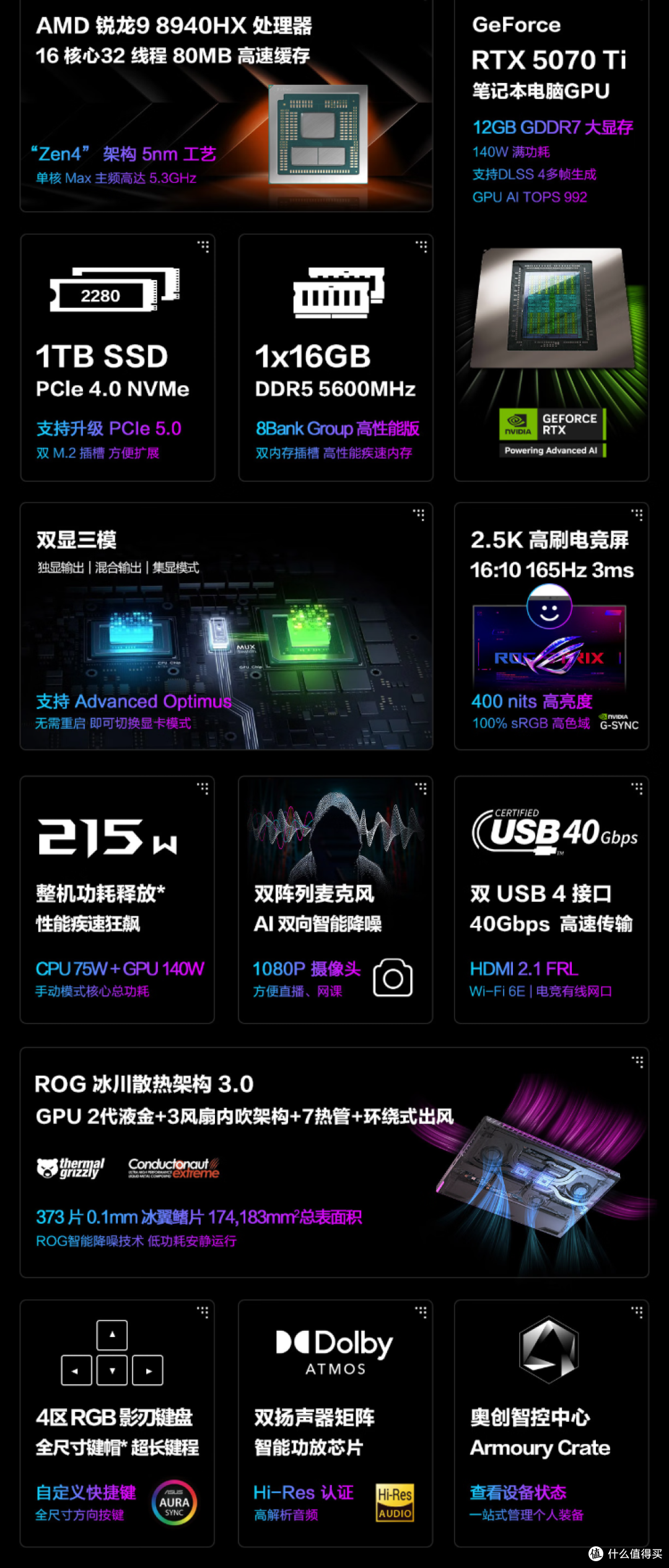 同为5070Ti,25款华硕ROG魔霸9&魔霸新锐怎么选?(附对比表)