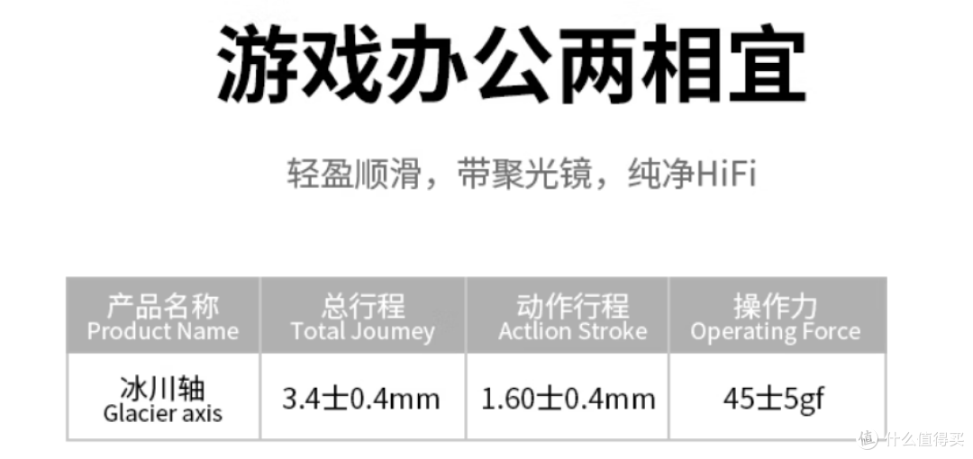 AI就在指尖上！RK R87PRO AI四模键盘，重新定义生产力的未来！