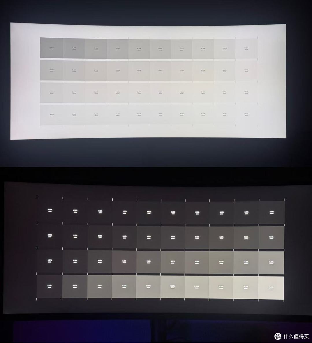 1300+元，38英寸Nano IPS-LG 面板曲面、带鱼屏，值得入手吗？
