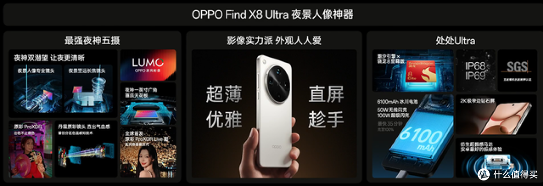 4199元起，国补后3699元起，OPPO Find X8三款手机发布