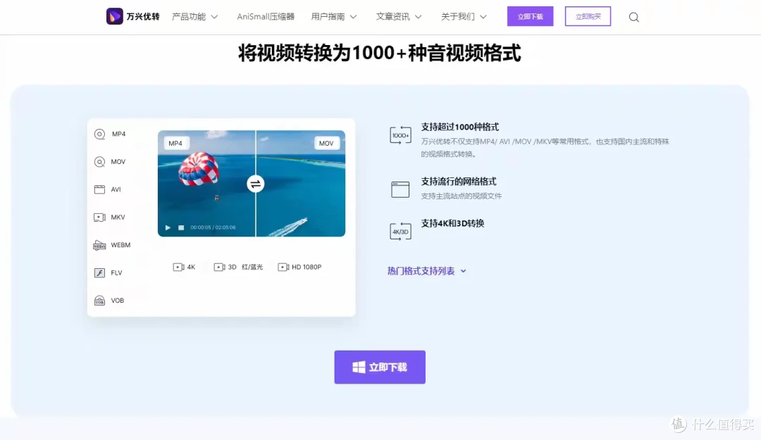 视频压缩软件排行