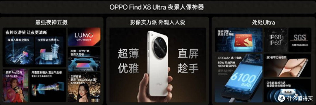 OPPO 年度影像旗舰 Find X8 Ultra发布,6499元起