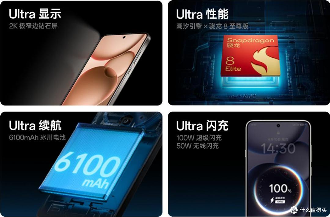 OPPO 年度影像旗舰 Find X8 Ultra发布,6499元起