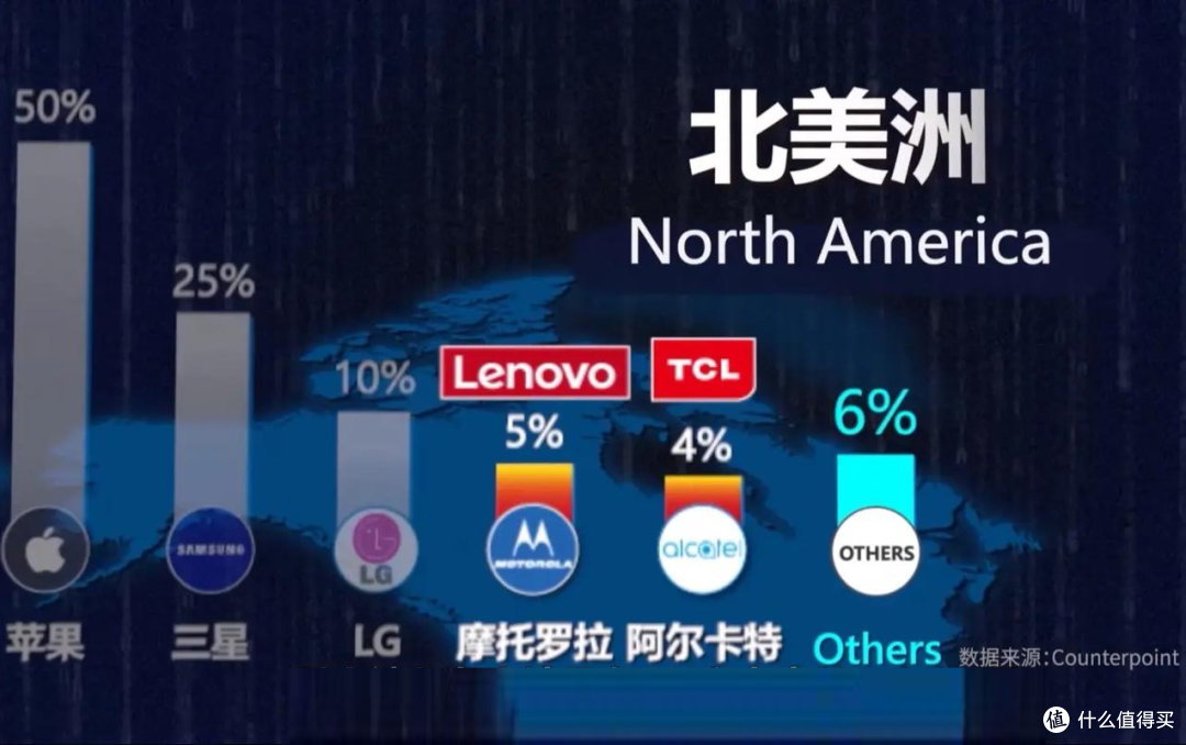 建议美国人来中国买iPhone,省出的钱相当于免费旅行