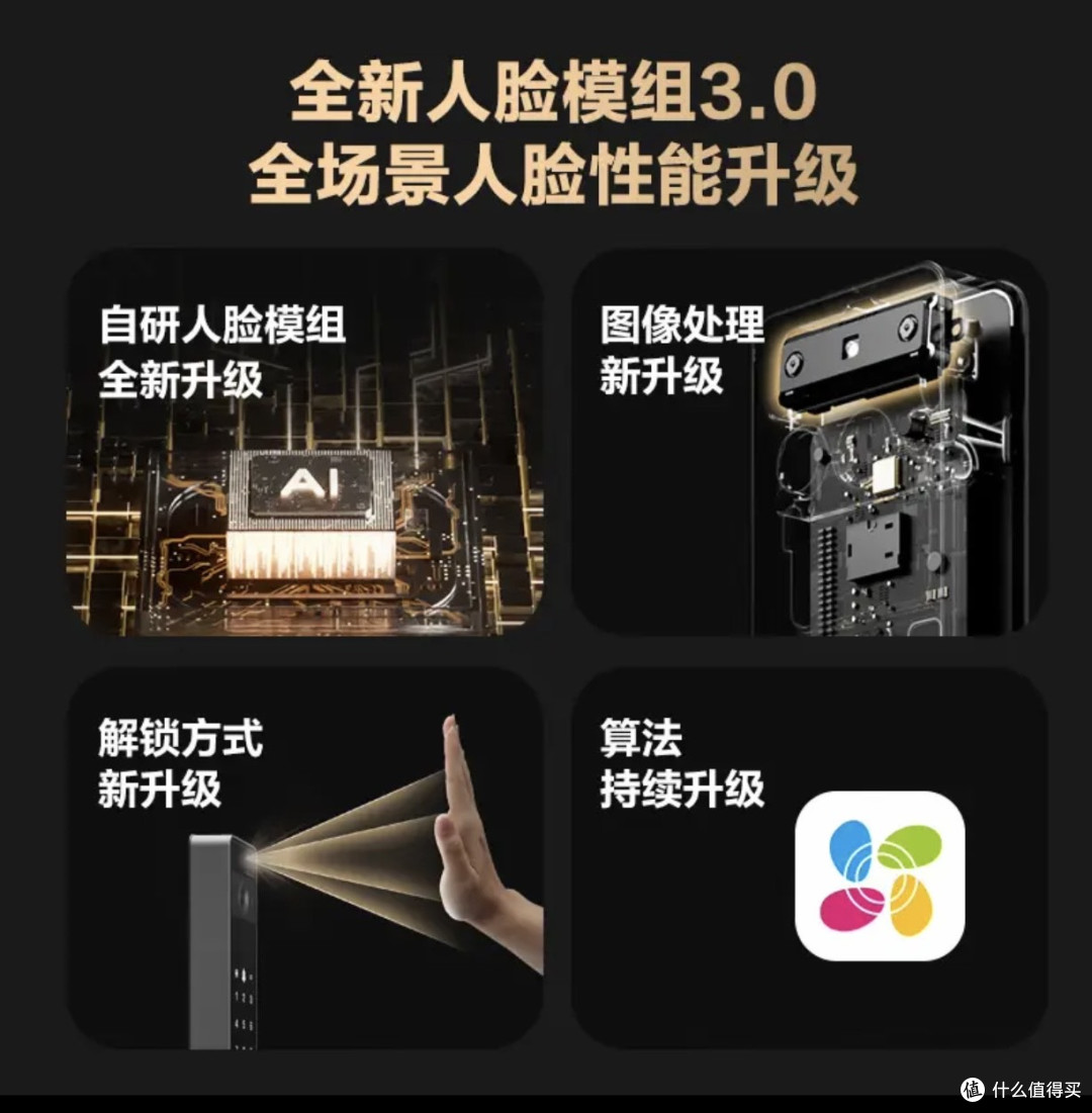 萤石DL20FVS智能锁，我才知道之前的门白守了！