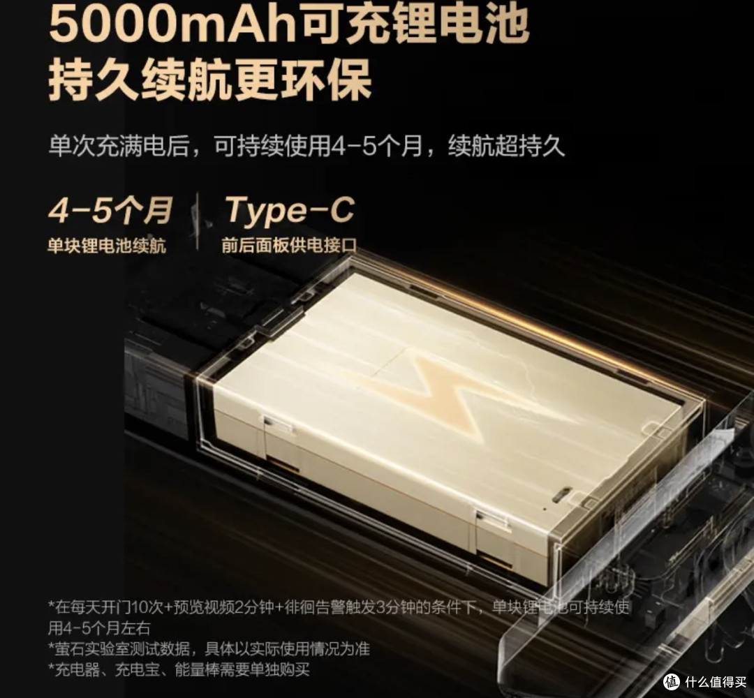 萤石DL20FVS智能锁，我才知道之前的门白守了！
