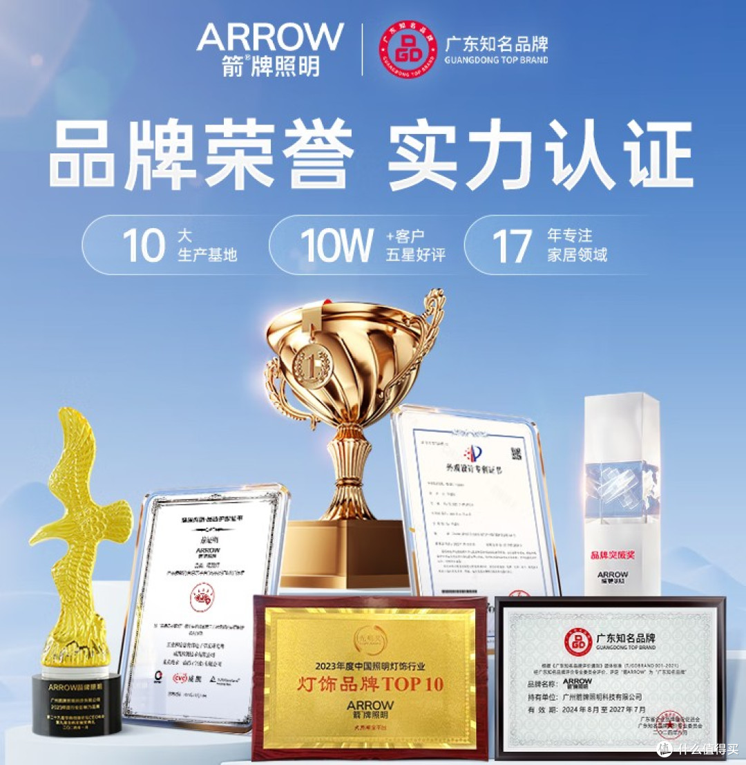 灯具哪个牌子质量好?装修师傅最建议买这五个:口碑公认,价格良心
