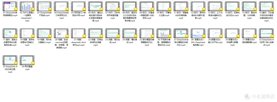 星球计划|AIoT智能锁生态开发与DeepSeek智能工具实战