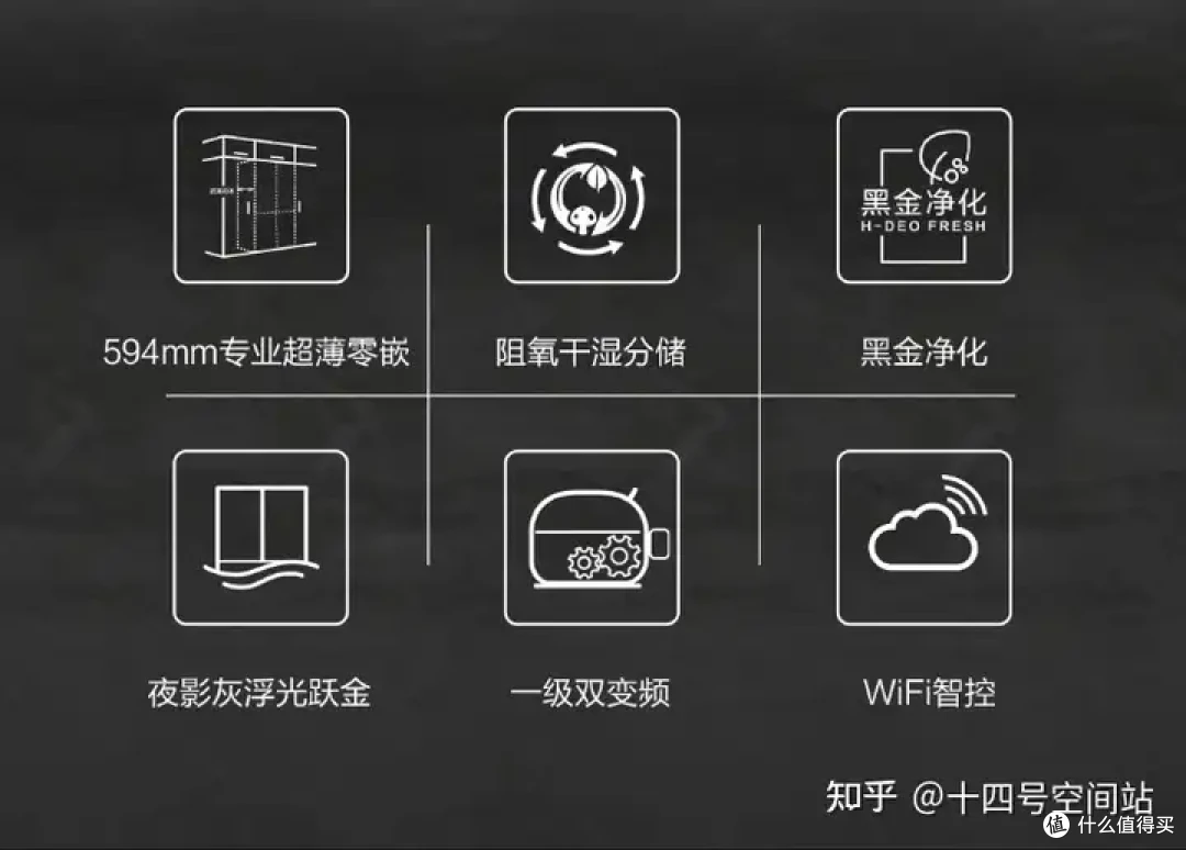 一次到位！冰箱洗衣机选购终极指南