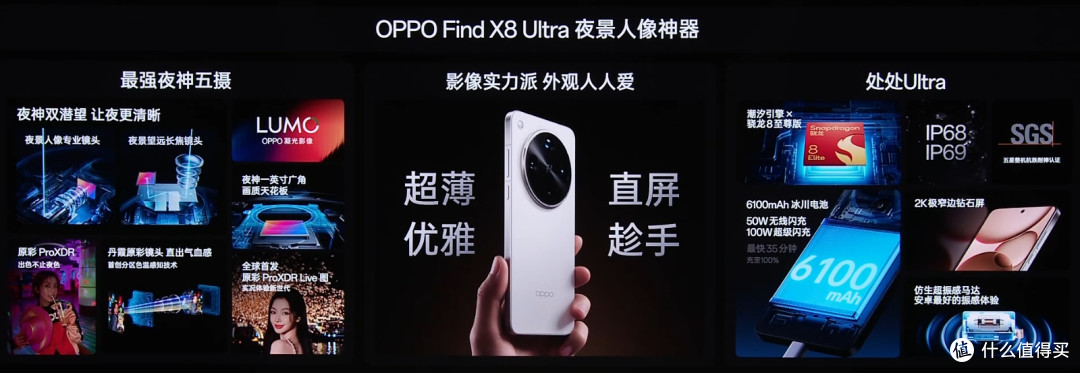 正式发布Find X8Ultra夜神五摄、夜摄无敌,一英寸广角画质天花板