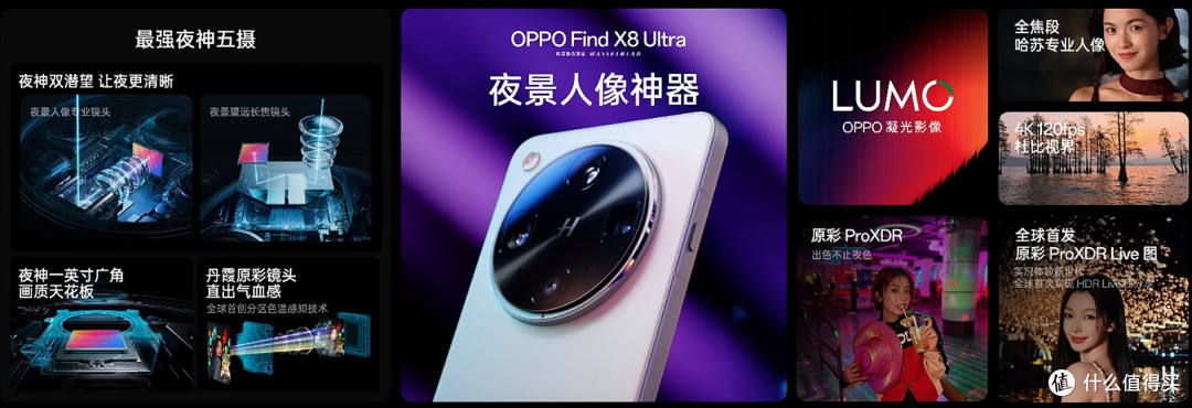 正式发布Find X8Ultra夜神五摄、夜摄无敌,一英寸广角画质天花板