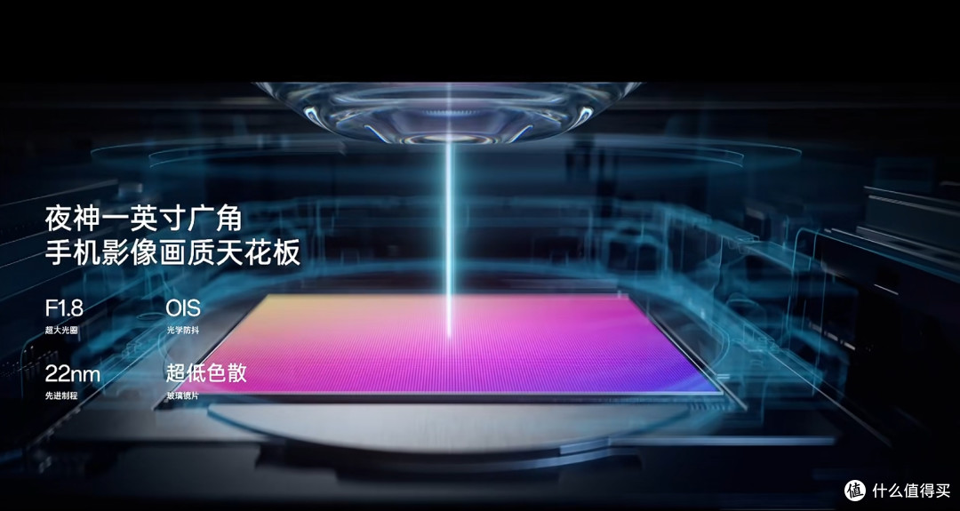 正式发布Find X8Ultra夜神五摄、夜摄无敌,一英寸广角画质天花板