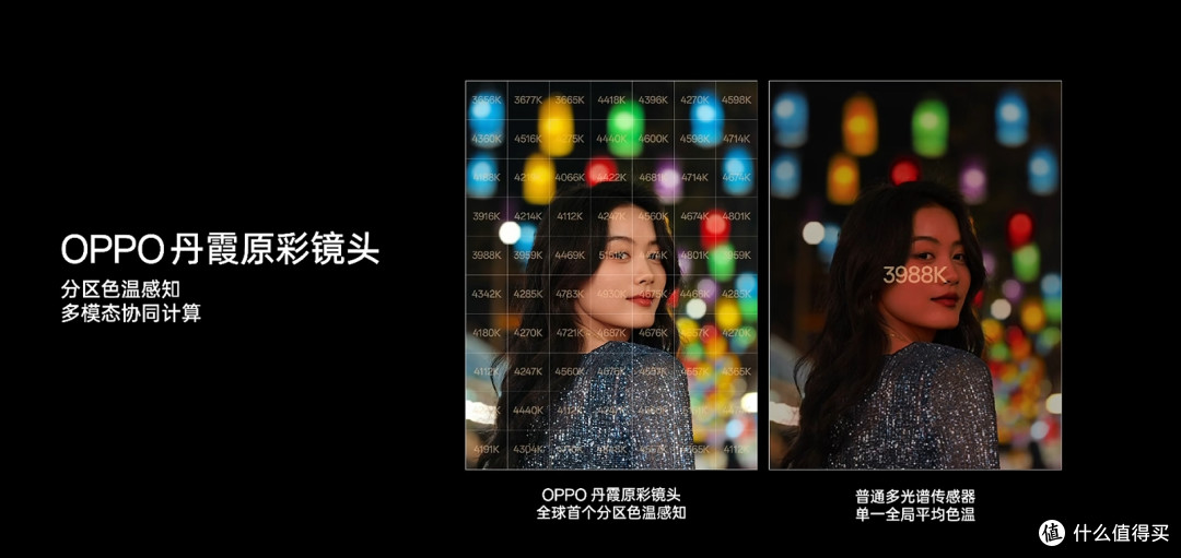 正式发布Find X8Ultra夜神五摄、夜摄无敌,一英寸广角画质天花板