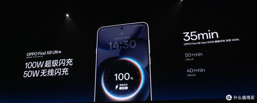 正式发布Find X8Ultra夜神五摄、夜摄无敌,一英寸广角画质天花板