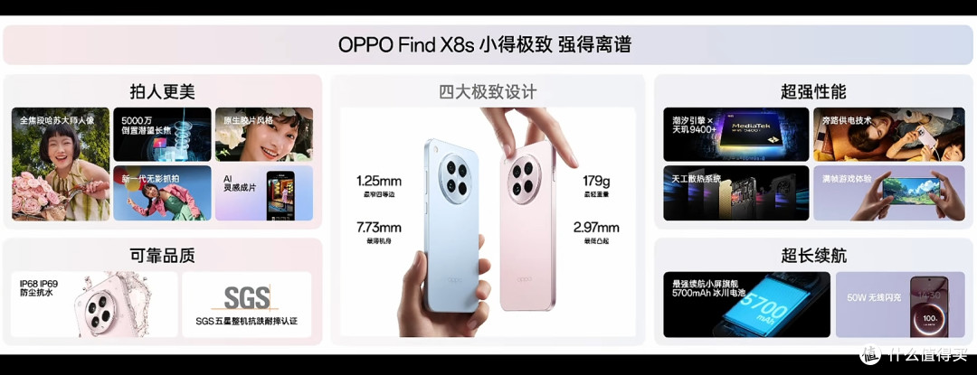 正式发布Find X8Ultra夜神五摄、夜摄无敌,一英寸广角画质天花板