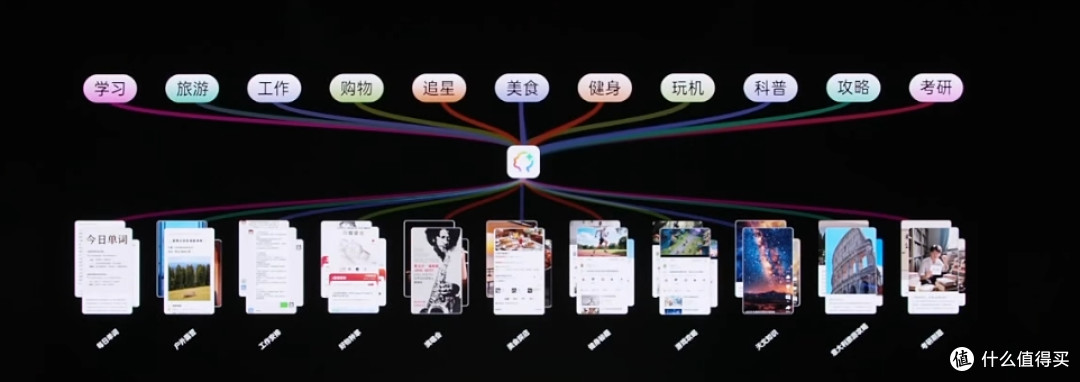 正式发布Find X8Ultra夜神五摄、夜摄无敌,一英寸广角画质天花板