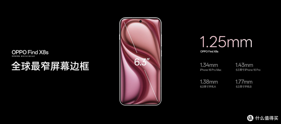 正式发布Find X8Ultra夜神五摄、夜摄无敌,一英寸广角画质天花板