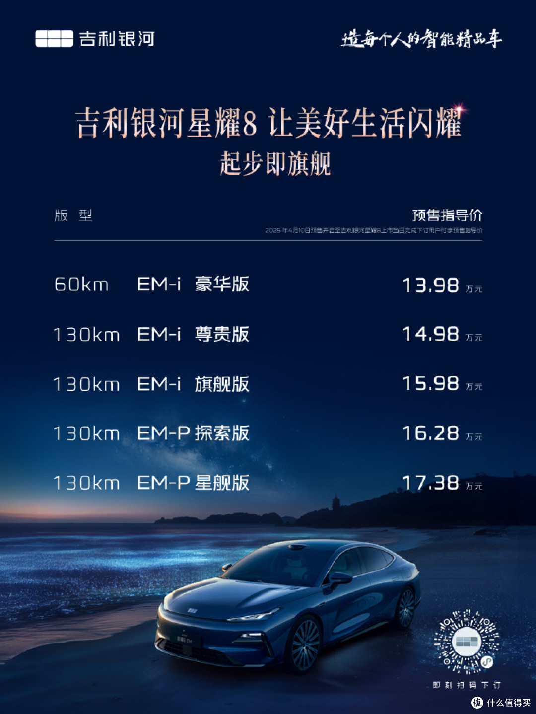 白菜价高配!低配吊打BYD汉顶配!吉利星耀 8开启预售