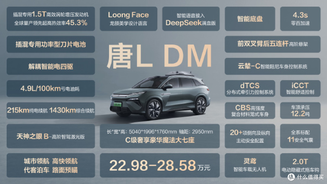 便宜7万！理想L7还有活路？新车比亚迪唐 L 正式上市
