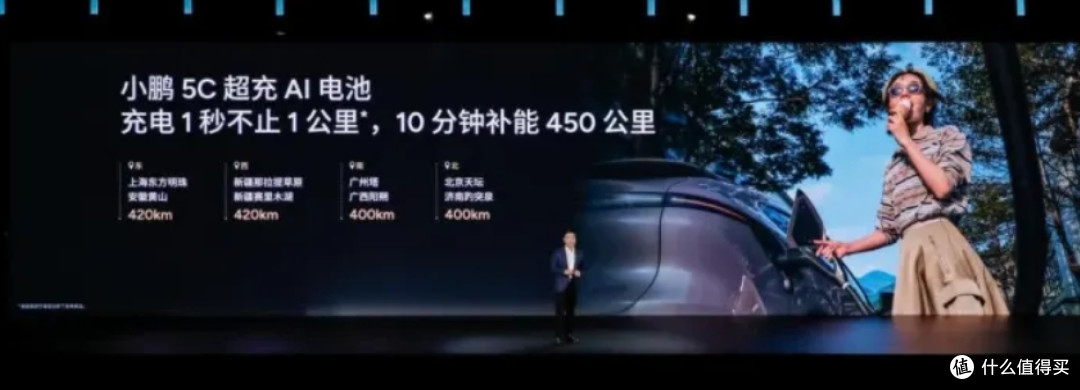 小鹏G6可以的