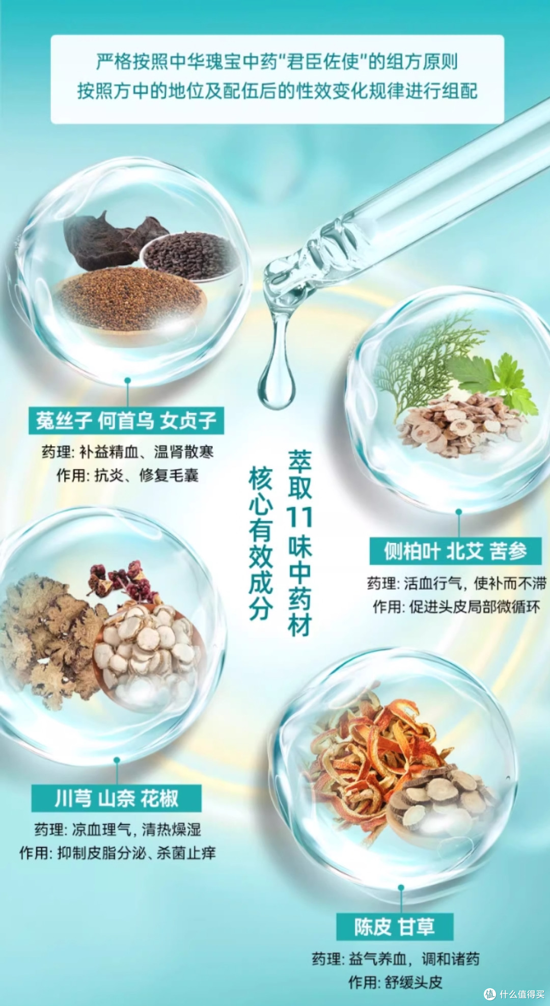 脱发怎么办?防脱洗发水红榜丨为什么蔓迪乌诺地尔洗发水热销