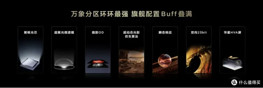 Mini LED电视新突破!TCL万象分区、量子点Pro 2025与蝶翼星曜屏