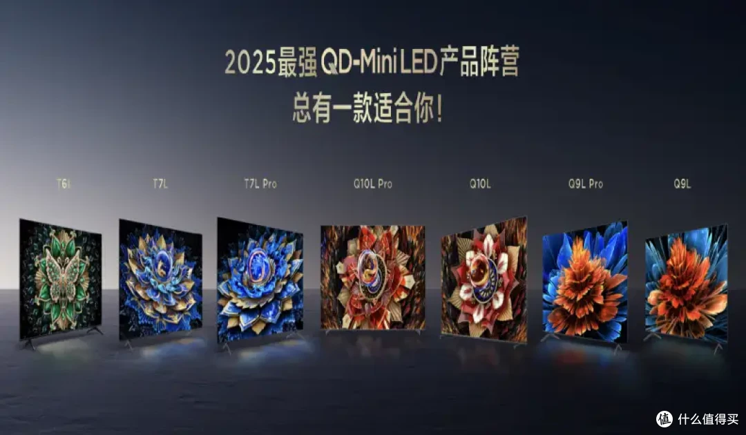 Mini LED电视新突破!TCL万象分区、量子点Pro 2025与蝶翼星曜屏