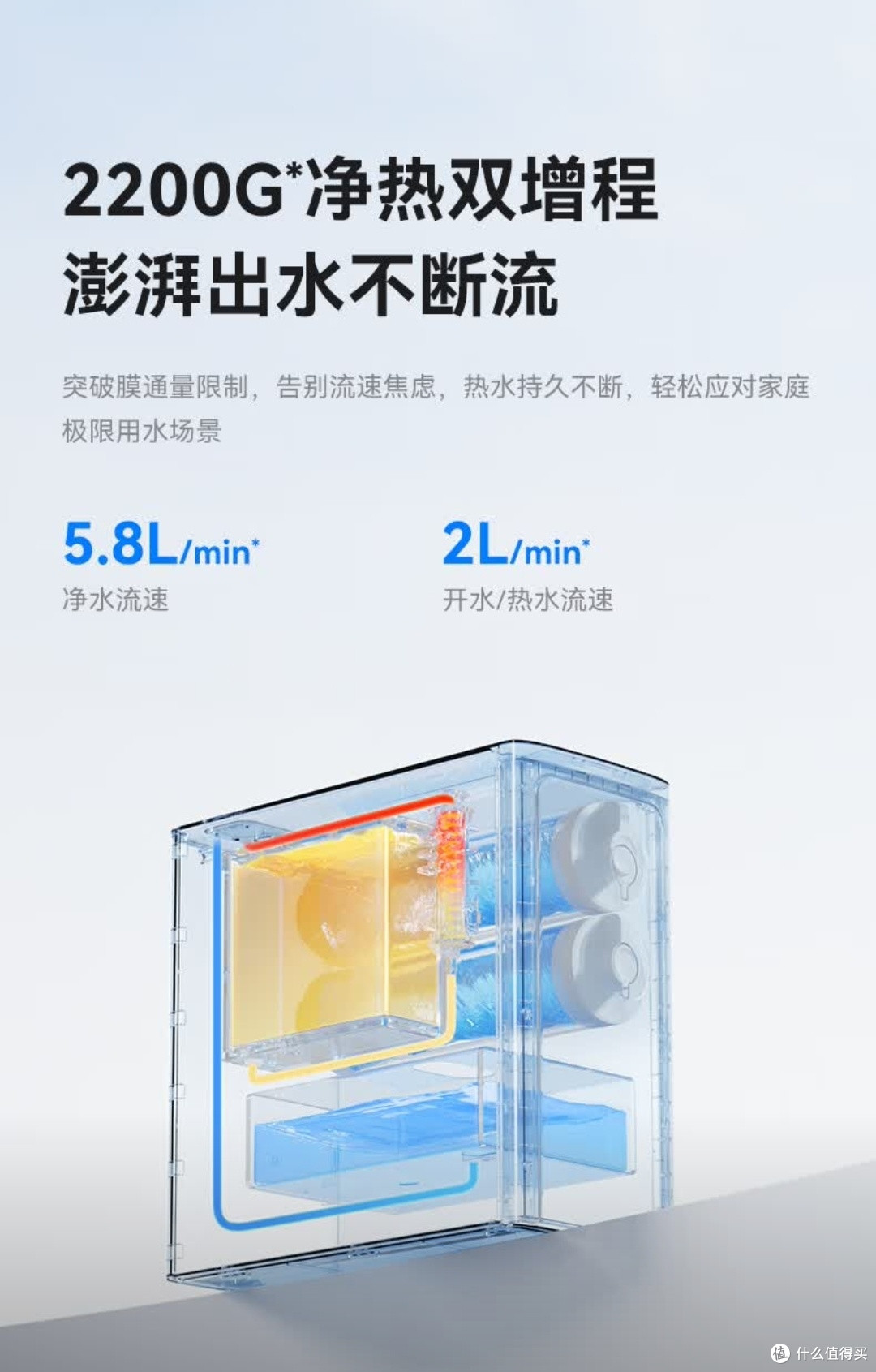 新房智控|华为智选IAM智能净水器Pro:全屋净热中枢