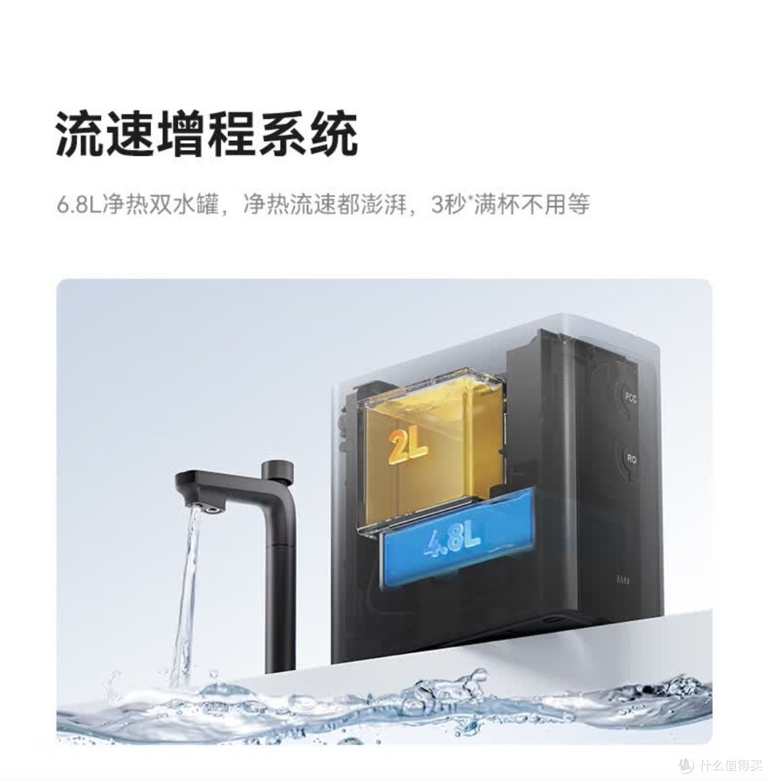 新房智控|华为智选IAM智能净水器Pro:全屋净热中枢