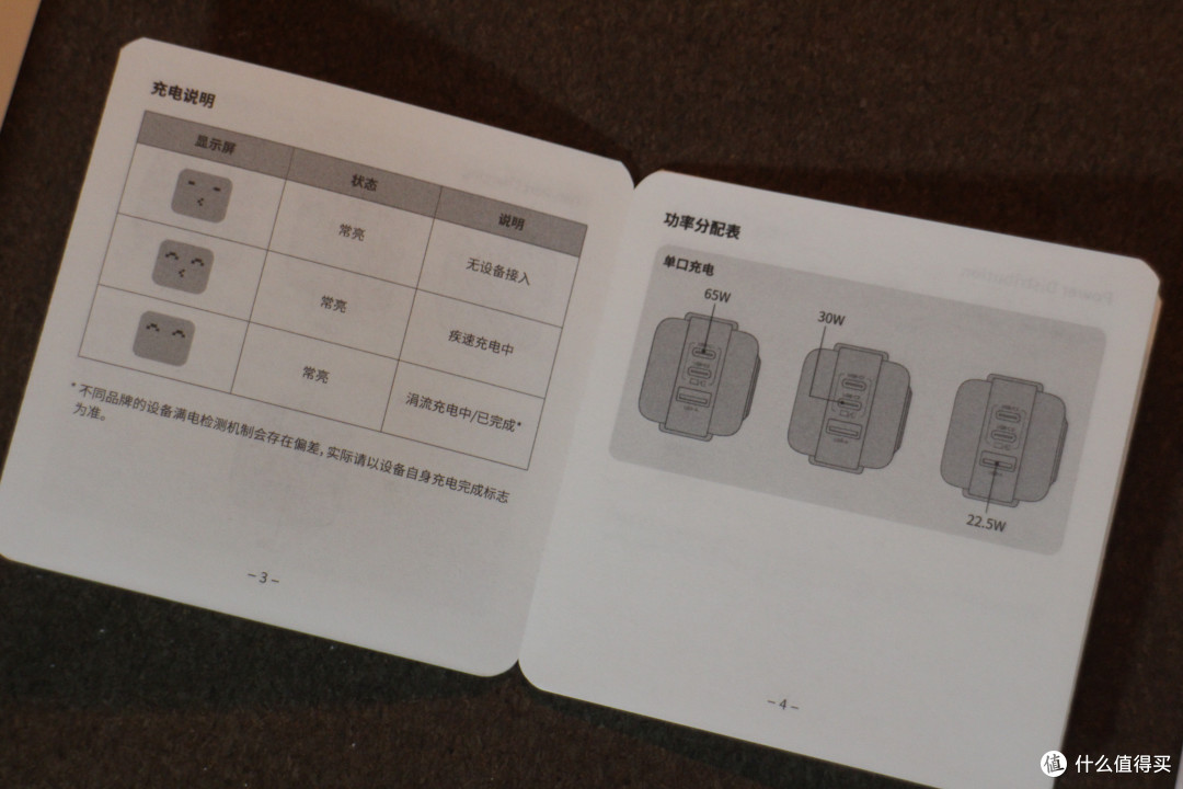快充界的表情大师:绿联Q湃快充