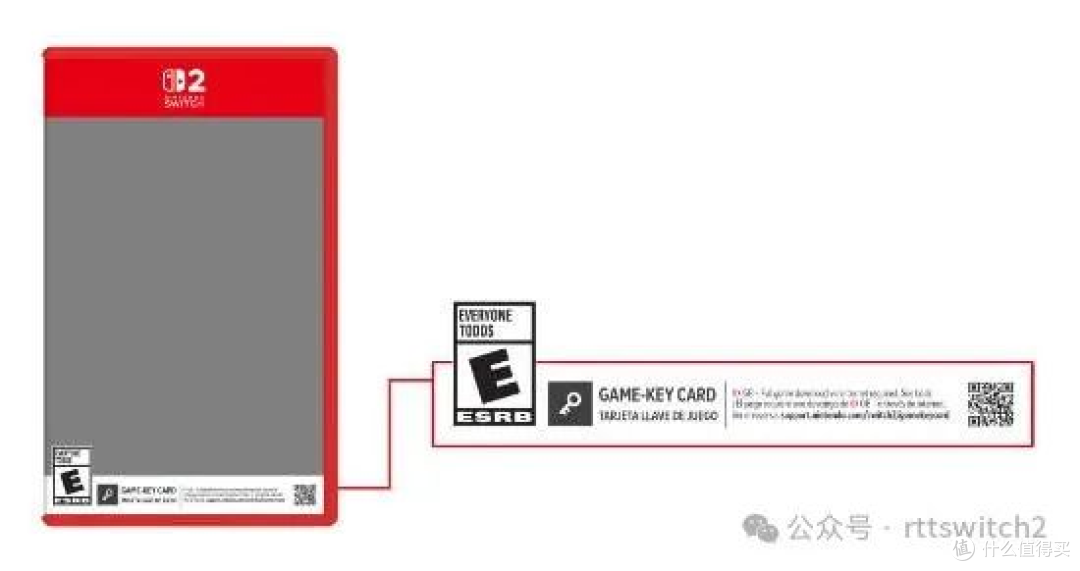 “假”卡带也是卡带！Switch2密钥卡不绑定账号、可二手回血