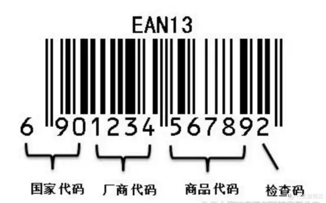 如何辨别真假商品,分享网购防骗技巧,揭露常见消费陷阱