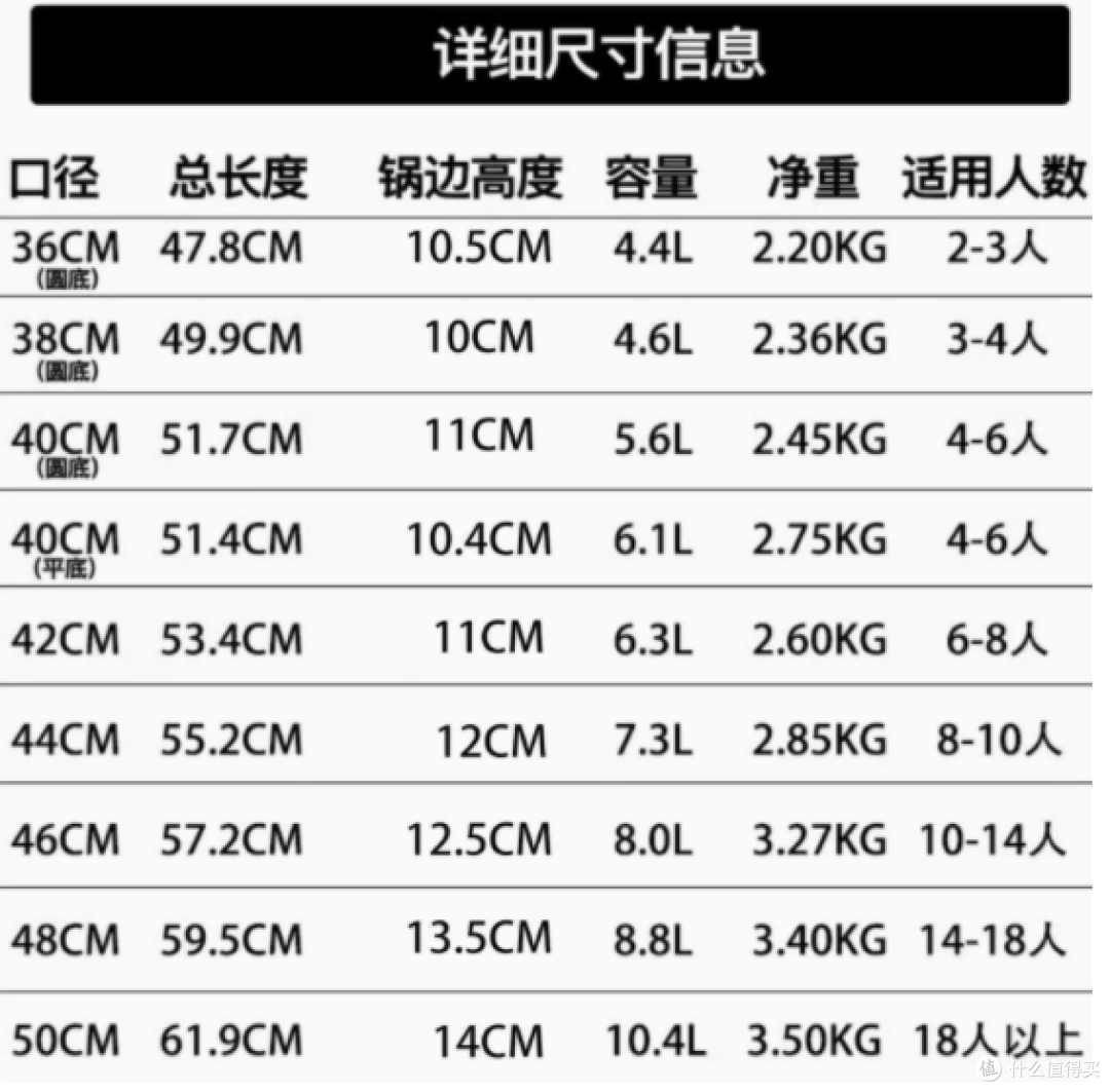 铸味旗舰店铸铁锅:无涂层的烹饪好帮手
