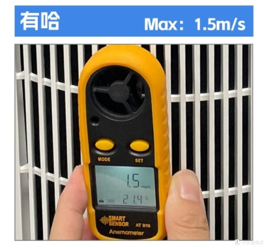 家中灰尘难清理?空气净化器多重净化帮助清洁,告别此类烦恼!