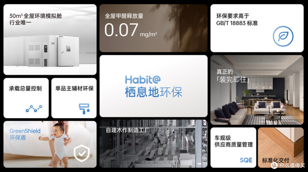 两年半磨一剑，沈亚楠的栖息地L32，能否点燃智能住宅新火焰？