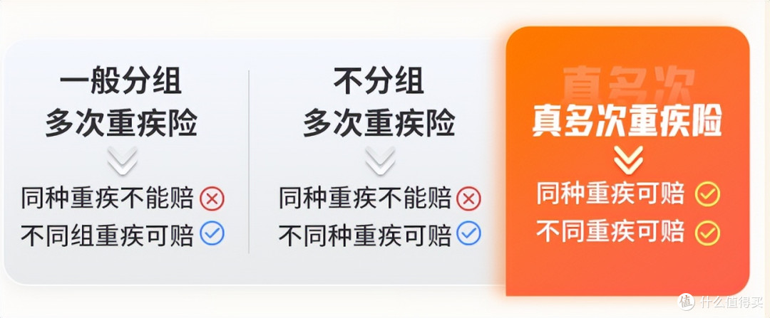 2款超级玛丽怎么选？最强挑选攻略来了！