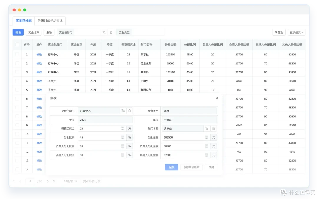 国企高管薪酬管理破局——红海云助力构建合规高效薪酬体系